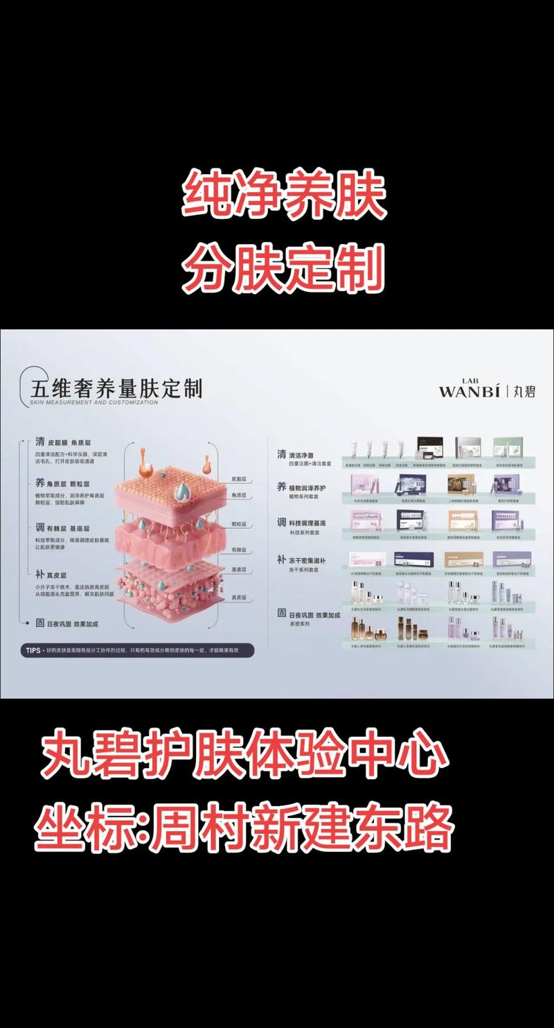 揭秘个性化护肤方案的定制秘密